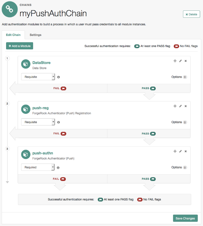 An authentication chain setup for Push authentication.