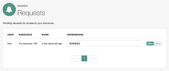 The consent screen presented to the resource owner.