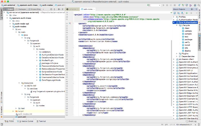 An example project as viewed in an IDE.
