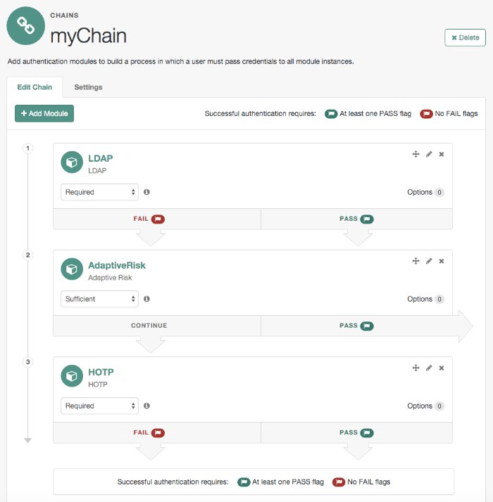 Including the Adaptive Risk module in an authentication chain