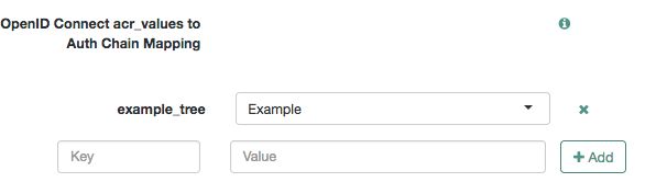 Mapping Authentication Chains or Trees to acr Identifiers