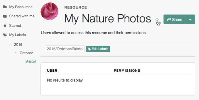 The star icon on a resource.