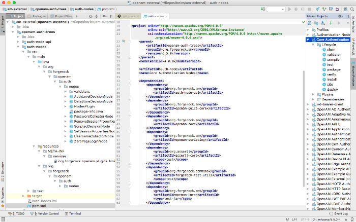 An example project as viewed in an IDE.