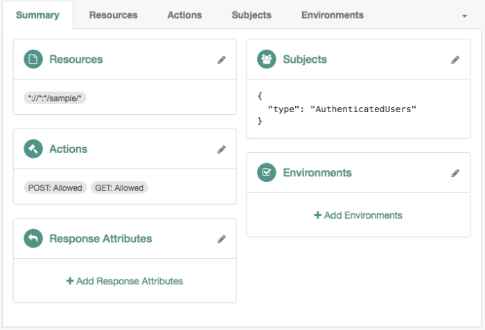 Authorization Policy Example