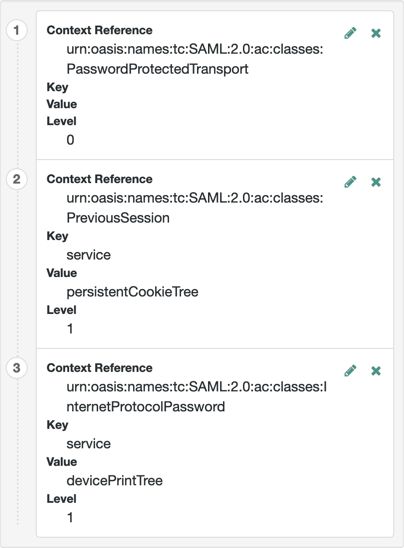 Example of Mapping Authentication Context Classes in AM