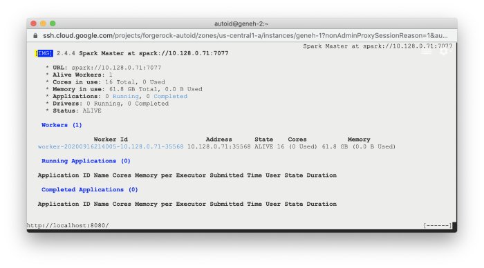 An image showing the Spark Dashboard.