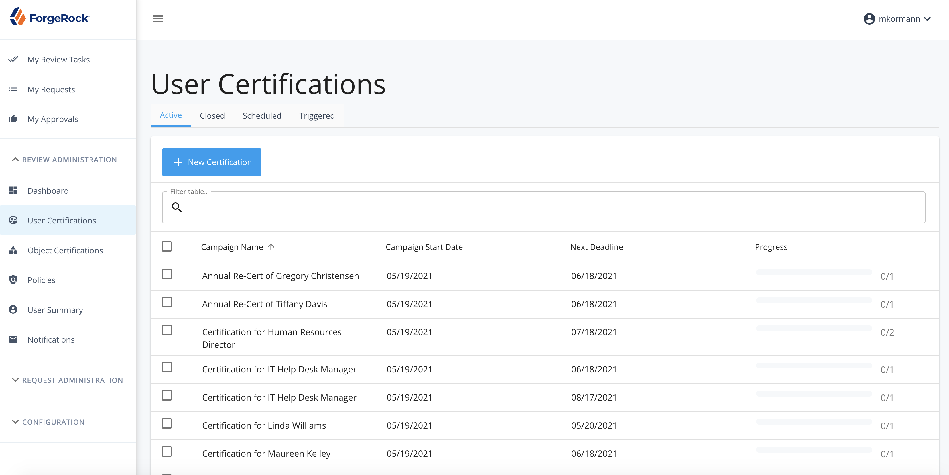 iga active certifications table