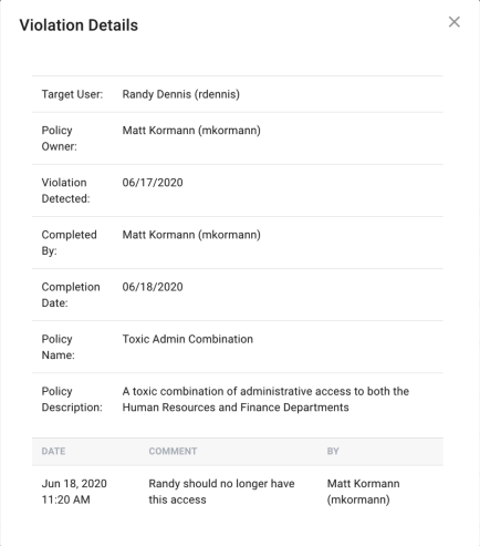 iga completed violation details