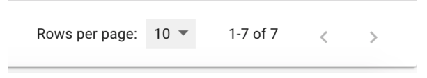 iga pagination controls