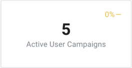 Admin Dashboard Stat Card