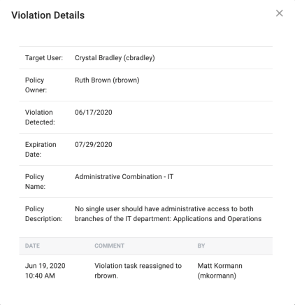 iga violation details