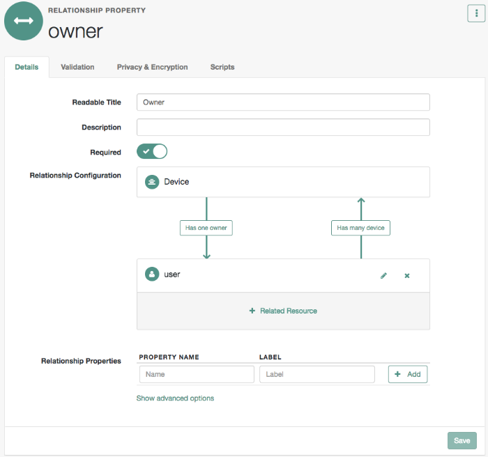 Reverse relationship configured between users and devices