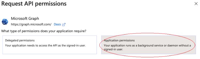 Set API permissions