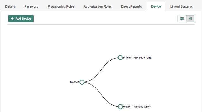Assigning a Device to a User