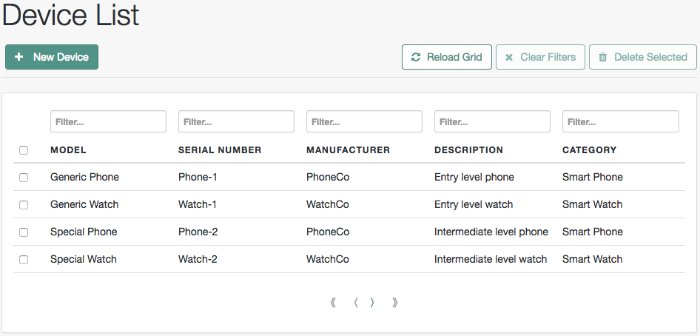 List of Managed Devices