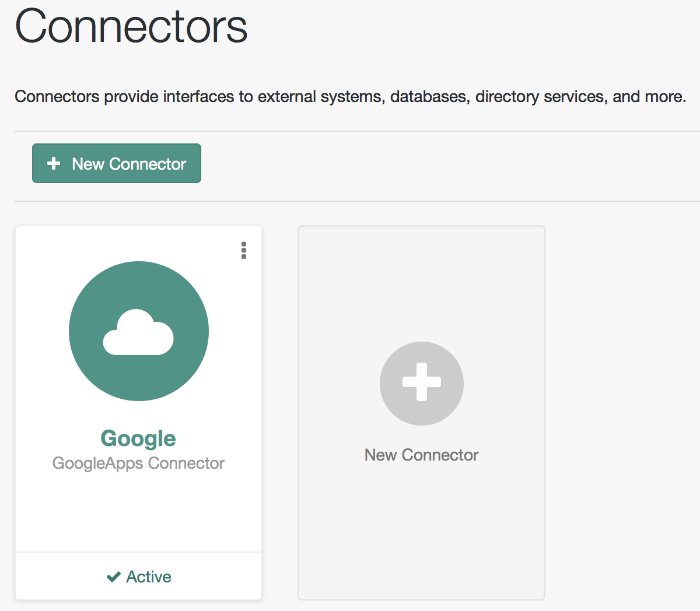 Active GoogleApps Connector