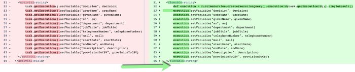 Flowable changes to task.getExecution() from the file contractorOnboarding.bpmn20.xml