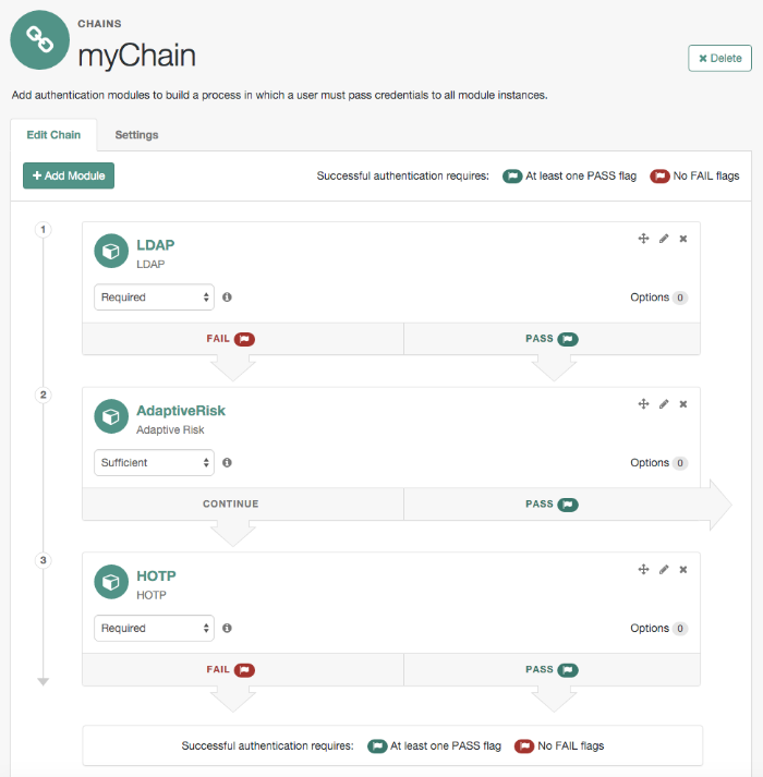 Including the Adaptive Risk module in an authentication chain