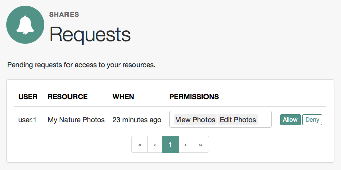 UMA Requests Screen Presented to the Resource Owner.