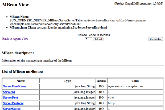 OpenAM MBeans in a browser