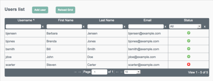 OpenIDM UI - Deactivate User Account