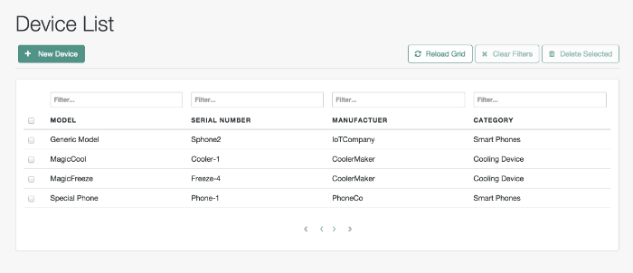 OpenIDM list of generic IoT Devices