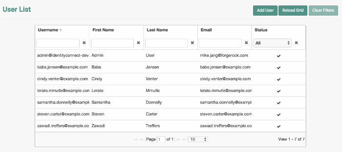 Users tab showing the users in the repo for salesforce sample