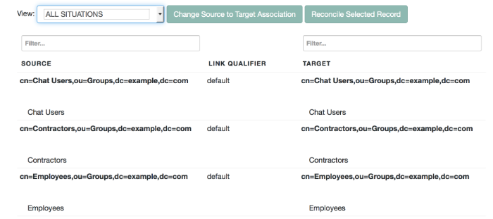 Data Association Management showing groups for Sample 2d