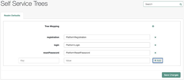 Screenshot shows Self Service Trees mapped to Platform Journeys.